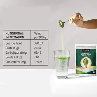 Matcha Green Tea