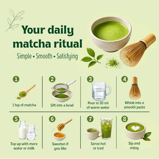 Ceremonial Matcha Green Tea
